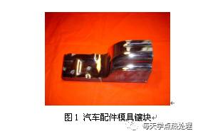 圖1所示為汽車配件模具鑲塊.webp.jpg 圖1所示為汽車配件模具鑲塊.webp.jpg