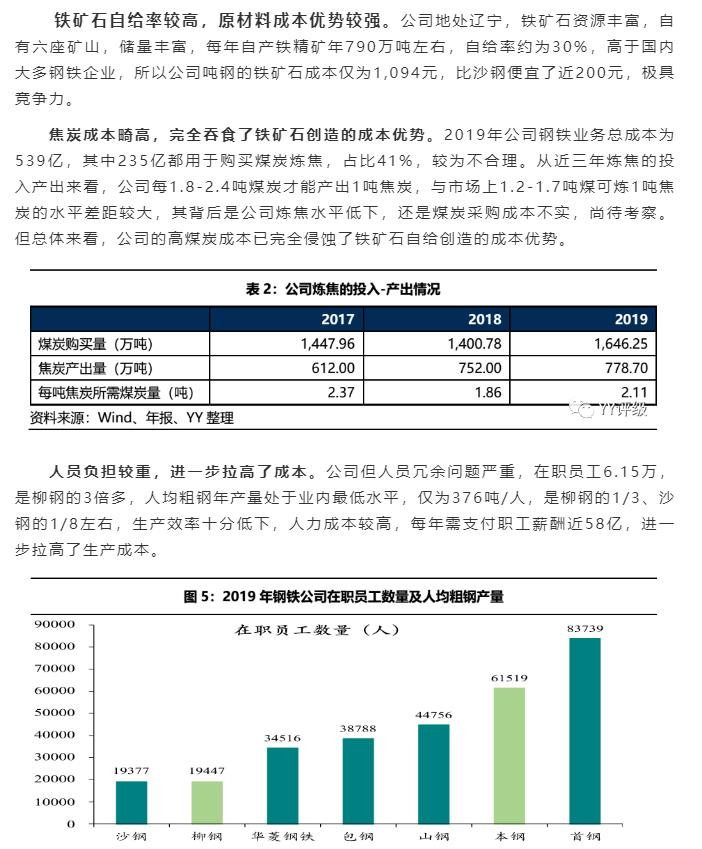 02-公司經(jīng)營(yíng)：費(fèi)用高企，嚴(yán)重拖累盈利能力-3.jpg